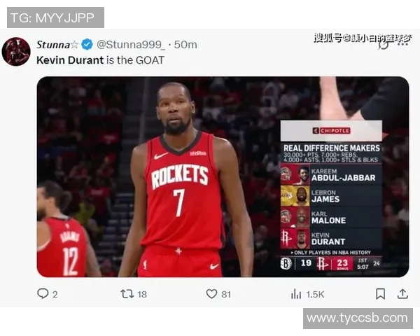 火箭强势篮板优势碾压快船KD末节无分见证球队团结成长